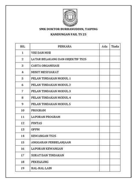 Isi Kandungan Fail Ts 25 Pdf