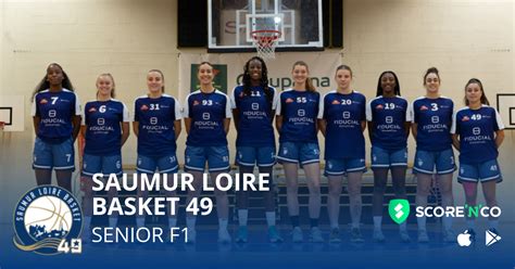 Saumur Loire Basket 49 Basket Score N Co