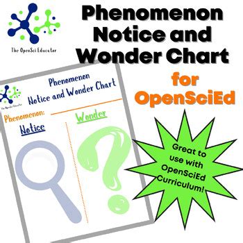 Openscied Notice And Wonder Chart Freebie By The Opensci Educator