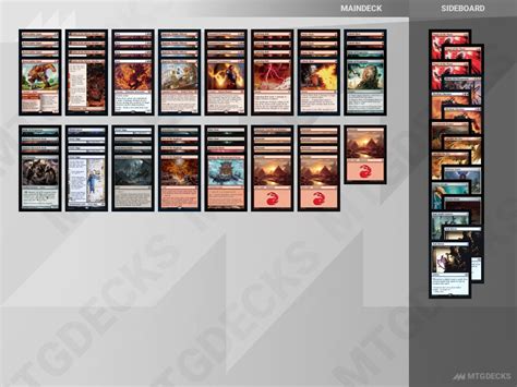 Modern Mono Red Deck By Oowaki Takahiro Mtg Decks