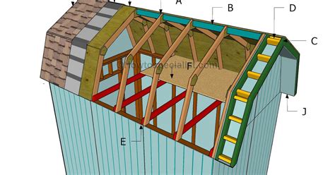 How to build shed rafters ~ cneka