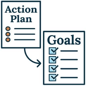 Action Plan Clip Art