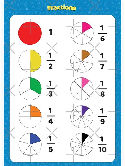 L Mina Art Stica Tabla De Fracciones Para Ni Os Jard N De Infantes