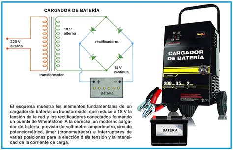 Diagrama De Cargador De Batería De Auto Construcción Y Funcionamiento