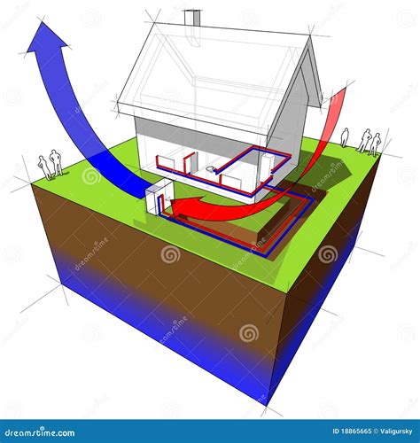 Heat Pump Diagram Cartoon Vector | CartoonDealer.com #18515663