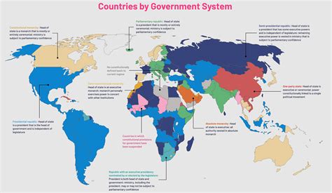 DFARS Compliant Countries 2023 DFARS Approved Countries, 50% OFF