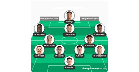 Lineup Builder Saved Formation Leeds Vs Brentford