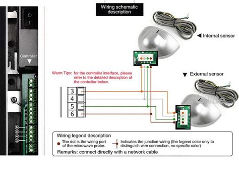 Roll Up Door Motor Wiring Diagram Garage Door Wiring Diagram