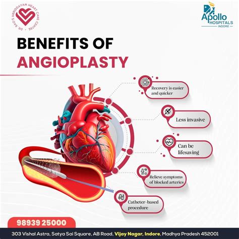 Best Cardiologist In Madhya Pradesh Best Cardiologist In Indore Dr