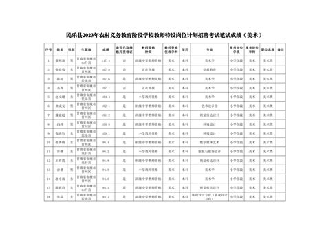 民乐县人民政府网 义务教育