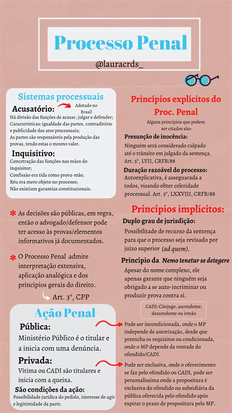 Resumo De Processo Penal Law School Life Studying Law Law School