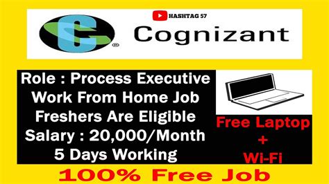 Cognizant Work From Home Job MNC Jobs For Freshers Work From Home