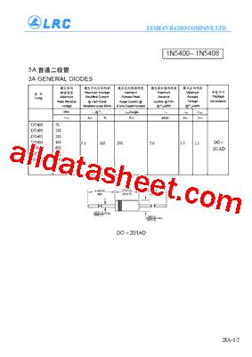 N Datasheet Pdf Leshan Radio Company