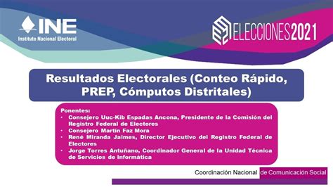 Resultados Electorales Conteo Rápido Prep Cómputos Distritales