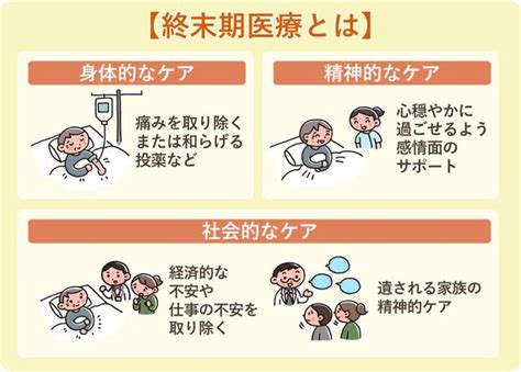 【はじめての方へ】老人ホームを知ろう Lifull 介護ライフル介護