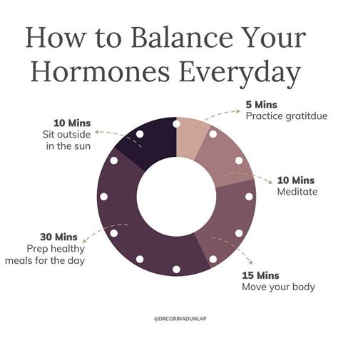 Natural Ways To Balance Your Hormones Artofit