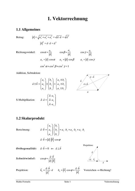 Mathe I Formelsammlung Mathe Formeln Seite 1 Vektorrechnung 1