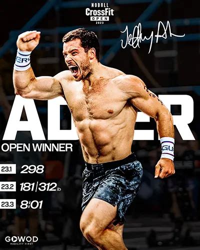 Jeffrey Adler Fittest On Earth