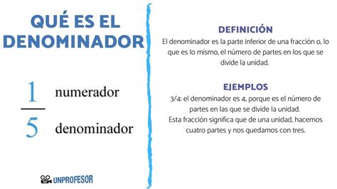 Qué Es El DENOMINADOR Y Ejemplos con EJERCICIOS