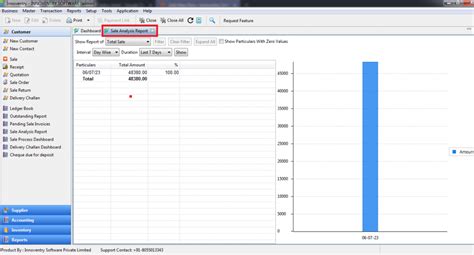 How To Analyse Sales In Innoventry Software Innoventry Software