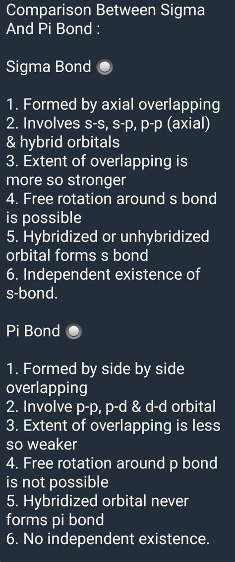 Comparison B W Sigma And Pi Bond Learn Biology Chemistry Study Guide