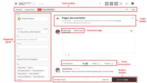 About Ticket Interface Unwired Logic