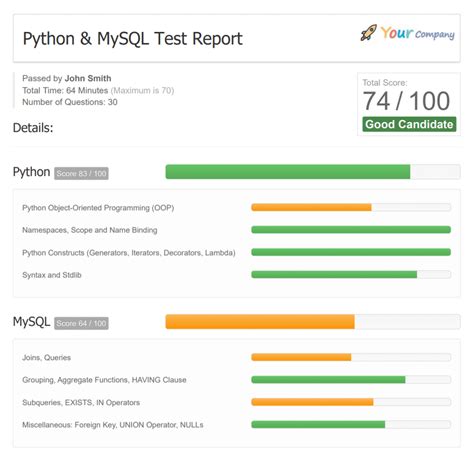 Object Oriented Programming Python Practice