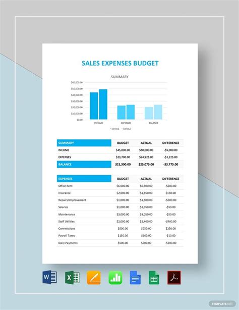 Sales Budget Templates Excel - Format, Free, Download | Template.net