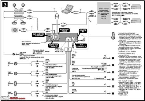 Sony Cdx Gt Hd Easy To Follow Wiring Diagram