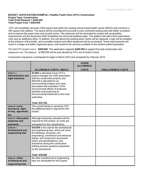 40 Professional Construction Budget Templates (Excel)