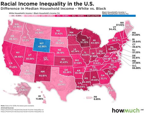 Visualizing The Racial Wealth Gap In America Racial United States