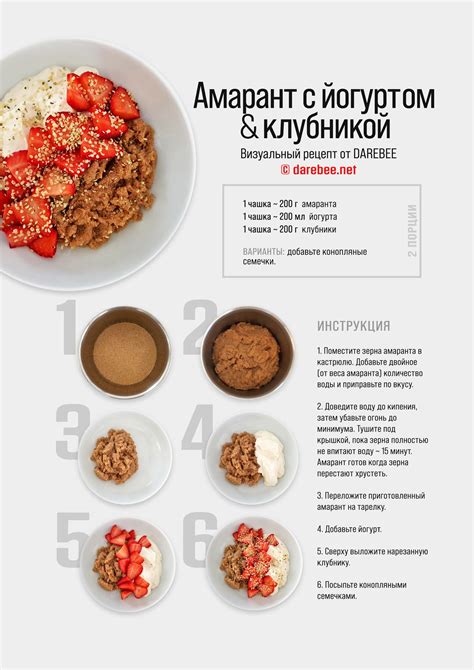 Амарант с йогуртом & клубникой