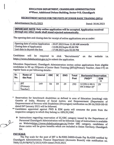 Recruitment Of JBT Teachers In UT Chandigarh Govt Employees News