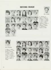 Hillsboro High School - Echo Yearbook (Hillsboro, WI), Class of 1972 ...