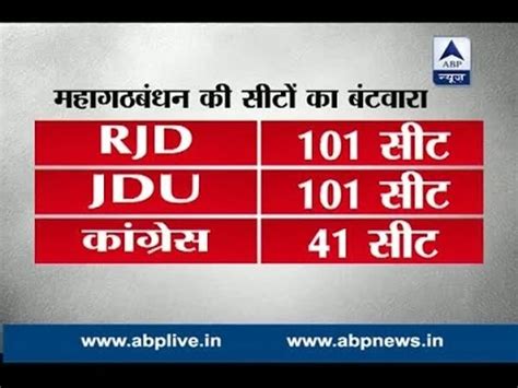 Bihar Assembly Polls Seats For Jd U Rjd Cong To Contest On