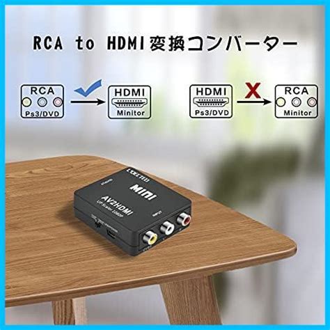 Yahoo Rca To Hdmi L Qected Av To Hd