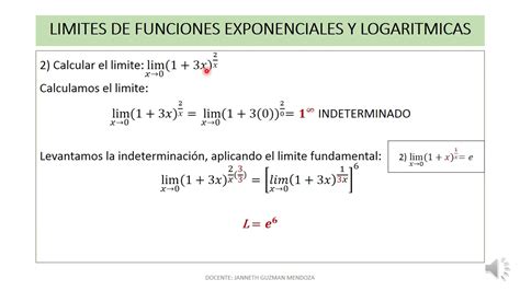 Calculo De Limites Funciones Exponenciales Y LogarÍtmicas Youtube