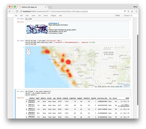 Turbocharge Your Python Scripts With Arcgis Api For Python V