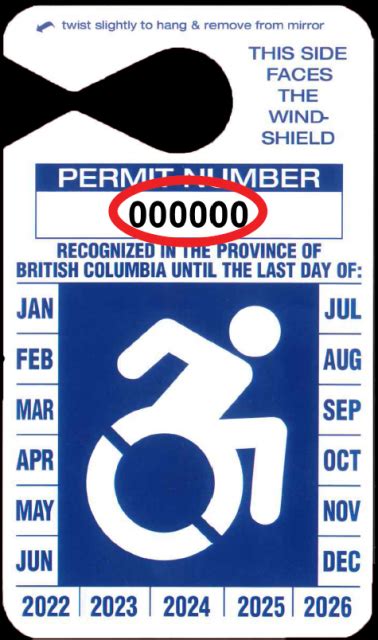 Parking Permits Victoria Disability Resource Centre