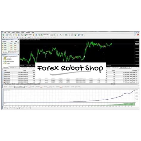 Fx Vip Smart Safe Trader Ea Forex Robot Shop