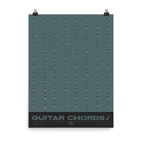 Guitar Chords Chart Poster, Blue