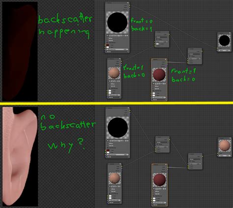 Using The Subsurface Scattering Shader Node Blender Cycles Materials Images