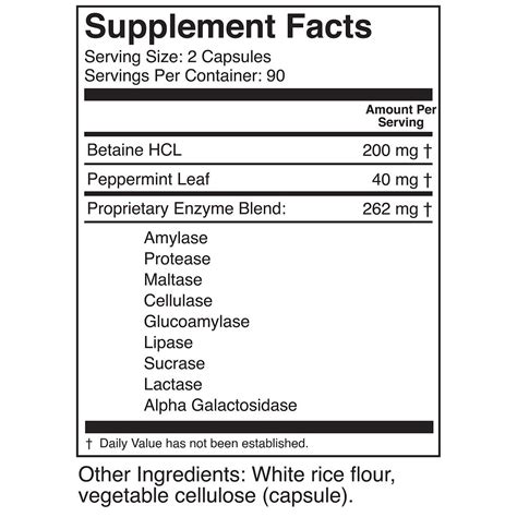 Digestive Enzymes | Midwest Compounding