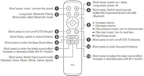 Tcl S W Channel Sound Bar With Dolby Audio User Guide