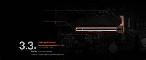 B560M AORUS ELITE｜GIGABYTE