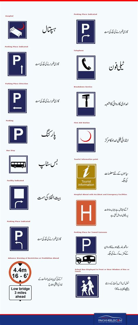 Traffic Signs A Simple Guide To Understand Road Signs PakWheels Blog