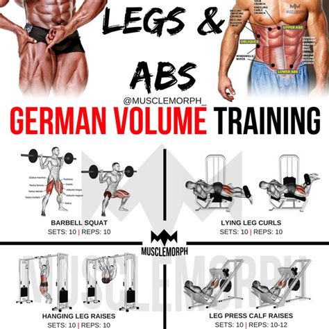 127 Best Musclemorph Workouts Images On Pinterest