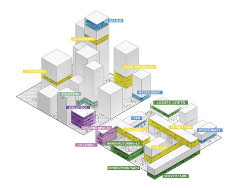 Milano Scalo Farini Render Oma Volumetrie Urbanfile