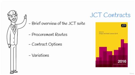 An Introduction To Jct Contracts