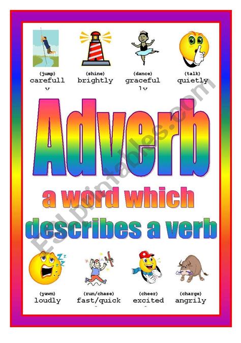 English Worksheets Adverb Poster 4th Of 4